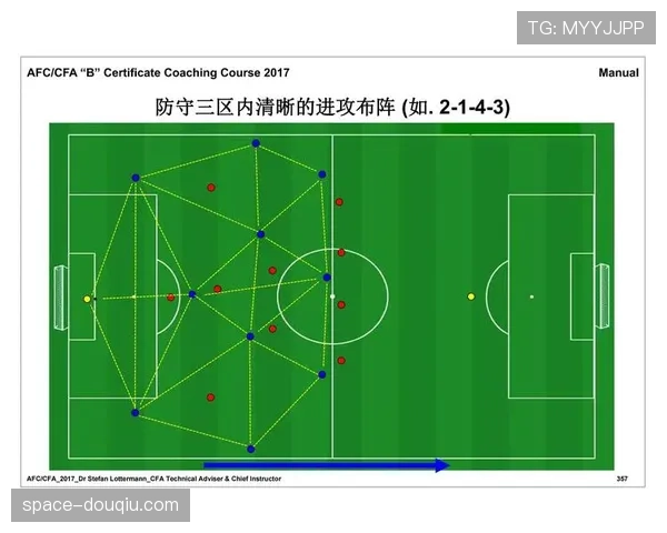 前法国国脚谈现代足球：称当前法甲对定位球战术的依赖达到历史新高